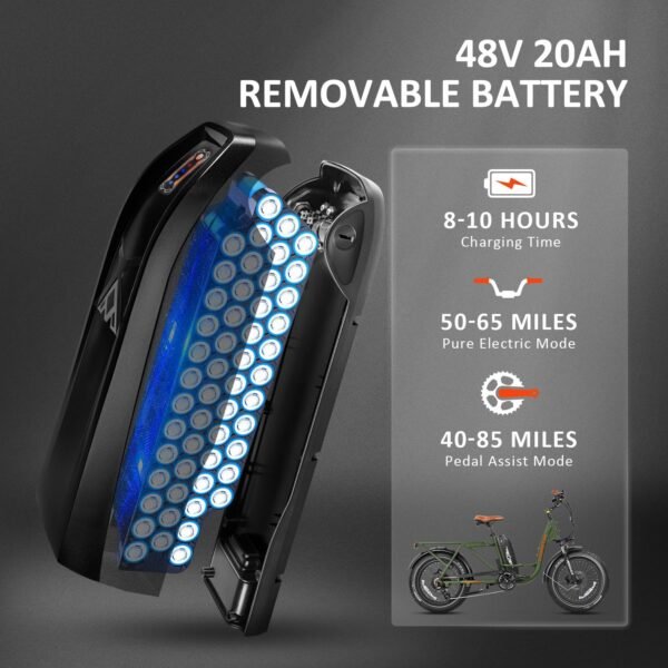 ADDMOTOR GAROOTAN M-81 Electric Bike for Adults. 48V 20AH Removable Battery UL2849 Certified. 750W Rear Gear Motor with 20x4 Fat Tire Ebike. Long-Tail Cargo Electric Bicycle (Olive) - Image 6