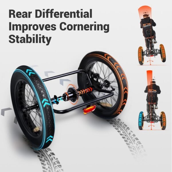 ADDMOTOR ARISETAN Electric Trike for Adults. 750W Rear Motor Electric Tricycle. 85MI 48V 20AH UL2849 Etrike. 380lbs. Semi-Recumbent Three Wheel Electric Bike for Seniors. Parking Brake & Differential - Image 9