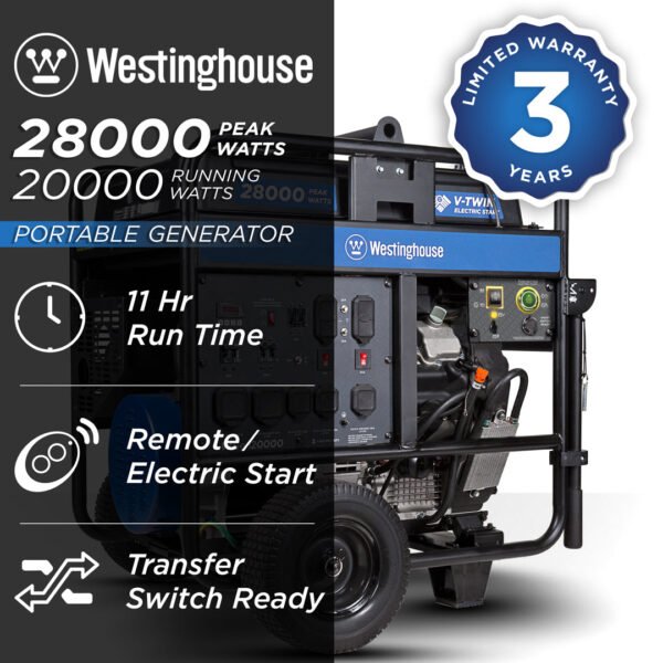 WGen20000 Generator - Image 2