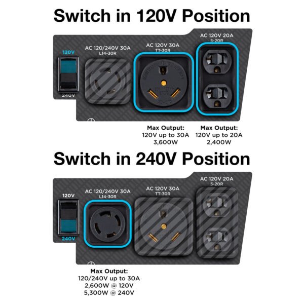 WGen5300DFc - Dual Fuel with CO Sensor - Image 4