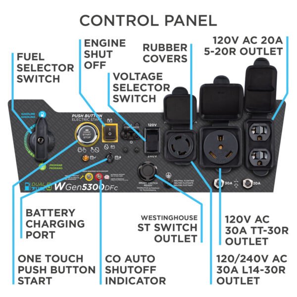 WGen5300DFc - Dual Fuel with CO Sensor - Image 3