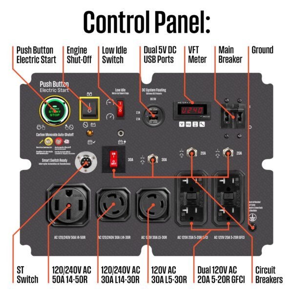 WGen14500c Generator with CO Sensor - Image 3