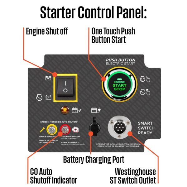 WGen20000c Generator with CO Sensor - Image 5