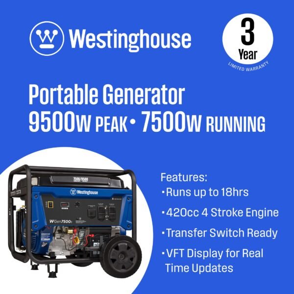 WGen7500s Generator - Image 2