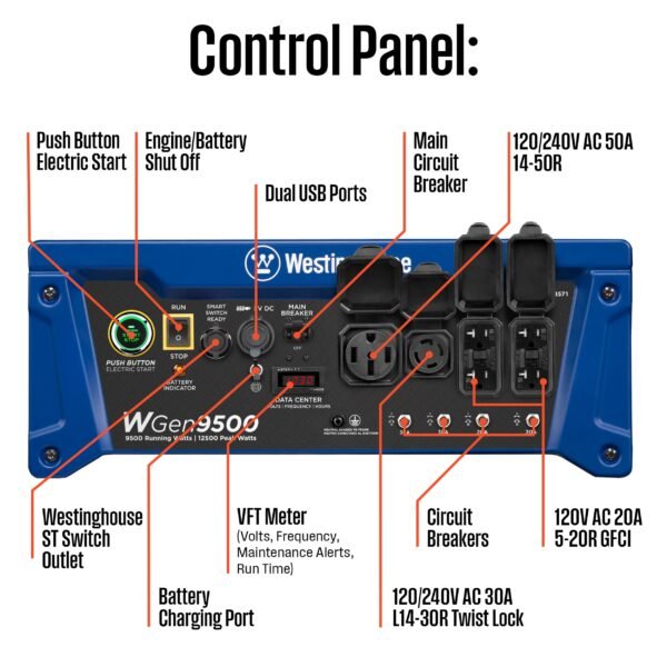 WGen9500 Generator - Image 3