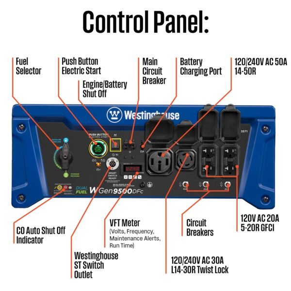 WGen9500DFc - Dual Fuel with CO Sensor - Image 3