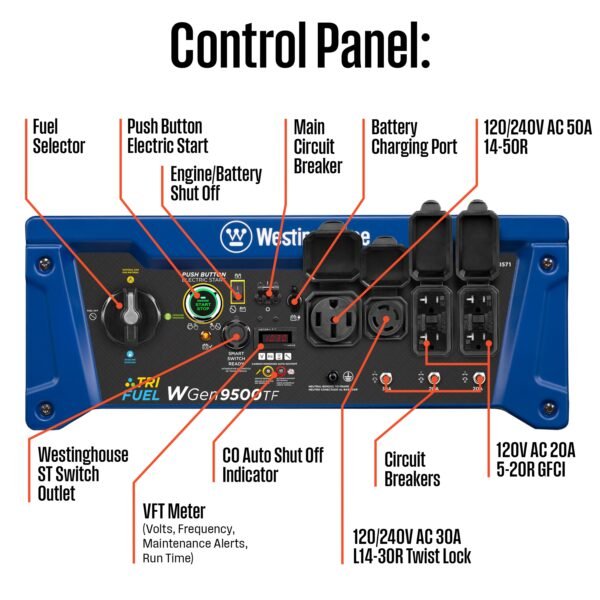WGen9500TF - Tri-Fuel - Image 5