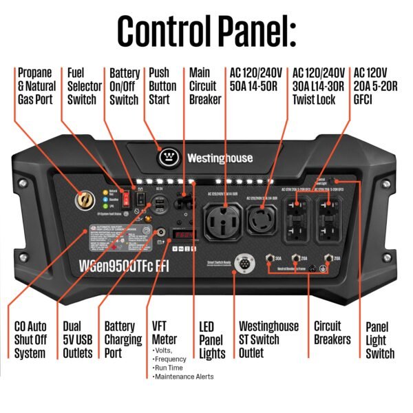 WGen9500TFc EFI - Tri-Fuel with CO Sensor - Image 3