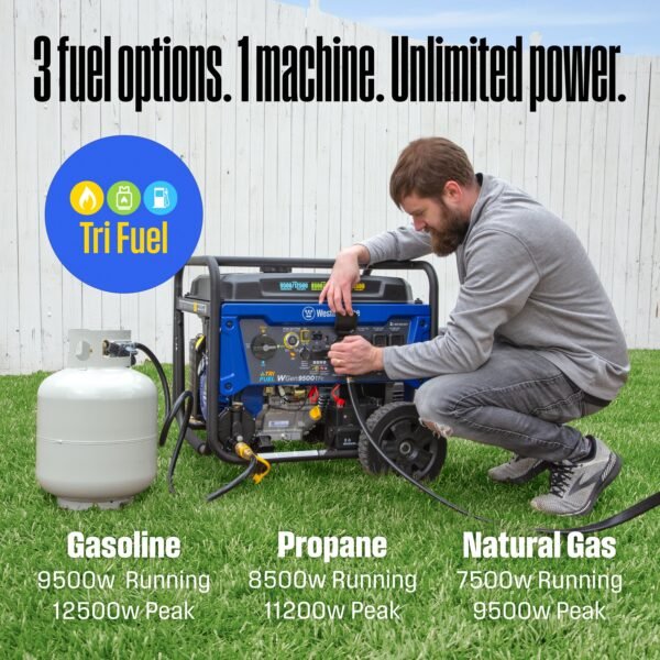 WGen9500TFc - Tri-Fuel with CO Sensor - Image 4