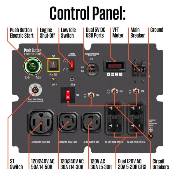 WGen14500 Generator - Image 3