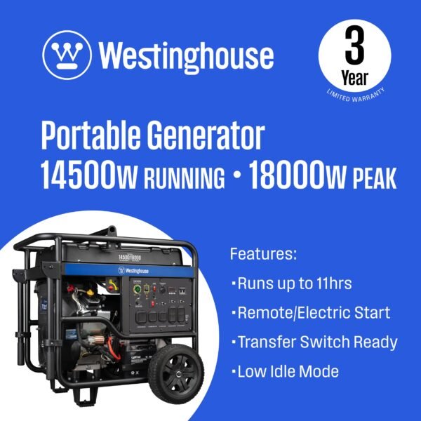 WGen14500 Generator - Image 2