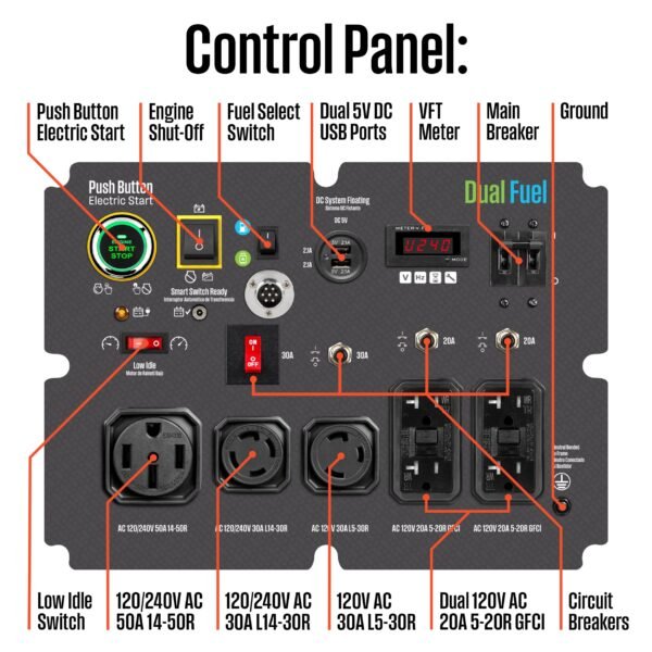 WGen14500DF Generator - Dual Fuel - Image 4