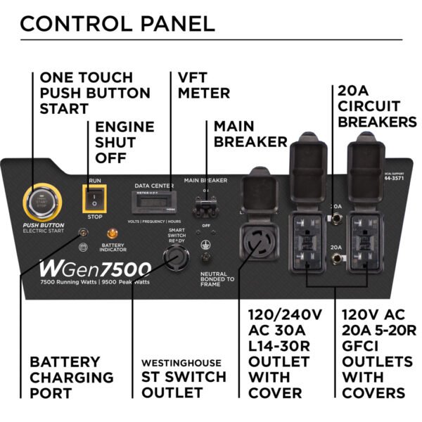 WGen7500 Generator - Image 5